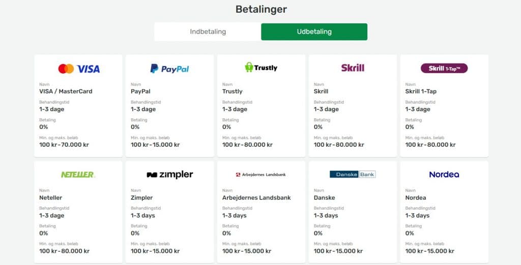Oversigt over CampoBet betalingsmetoder og udbetalingstider